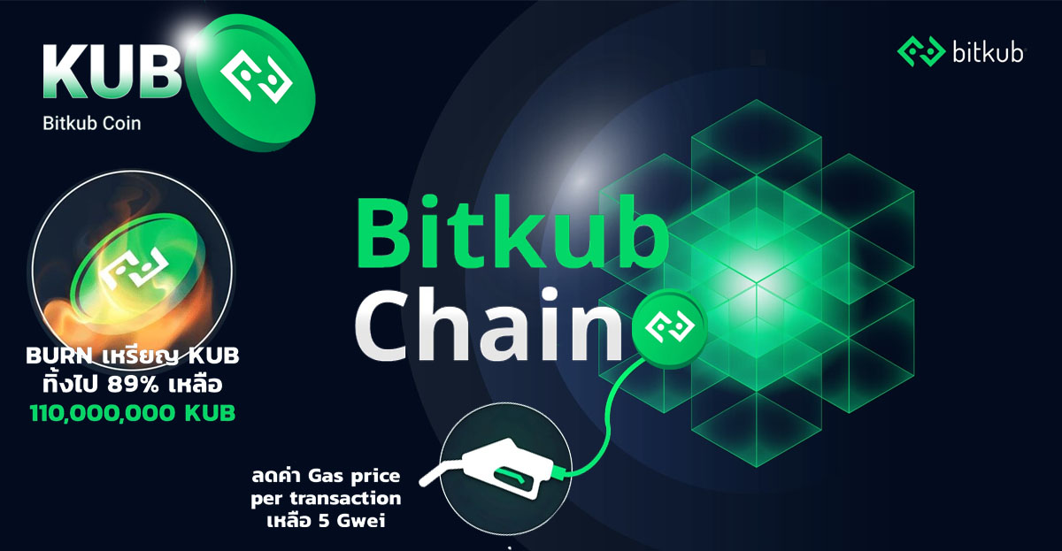 บิทคับ Bitkub Chain, Whitepaper V2, เผาเหรียญ KUB coin, Bitkub ลดค่าธรรมเนียม