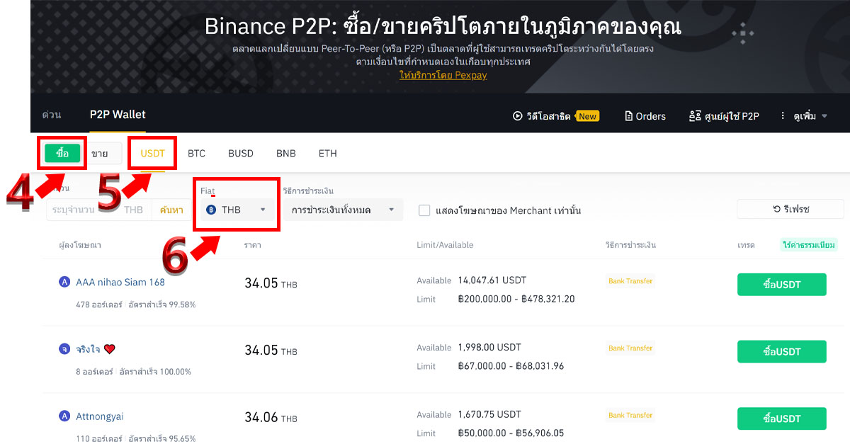 คลิกสถานะซื้อเลือกFaitไทยบาท THB ในการซื้อเหรียญแบบ P2P Binance