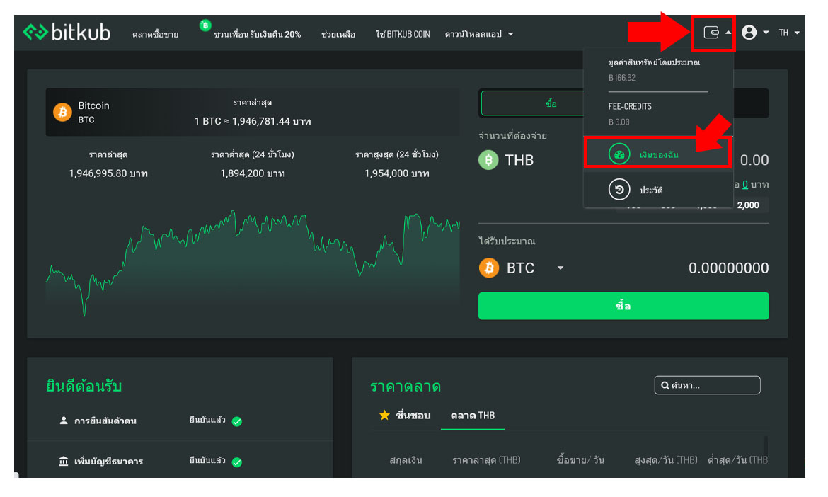 ไปที่ Wallet ของ bitkub จากนั้นคลิกที่ เงินของฉัน