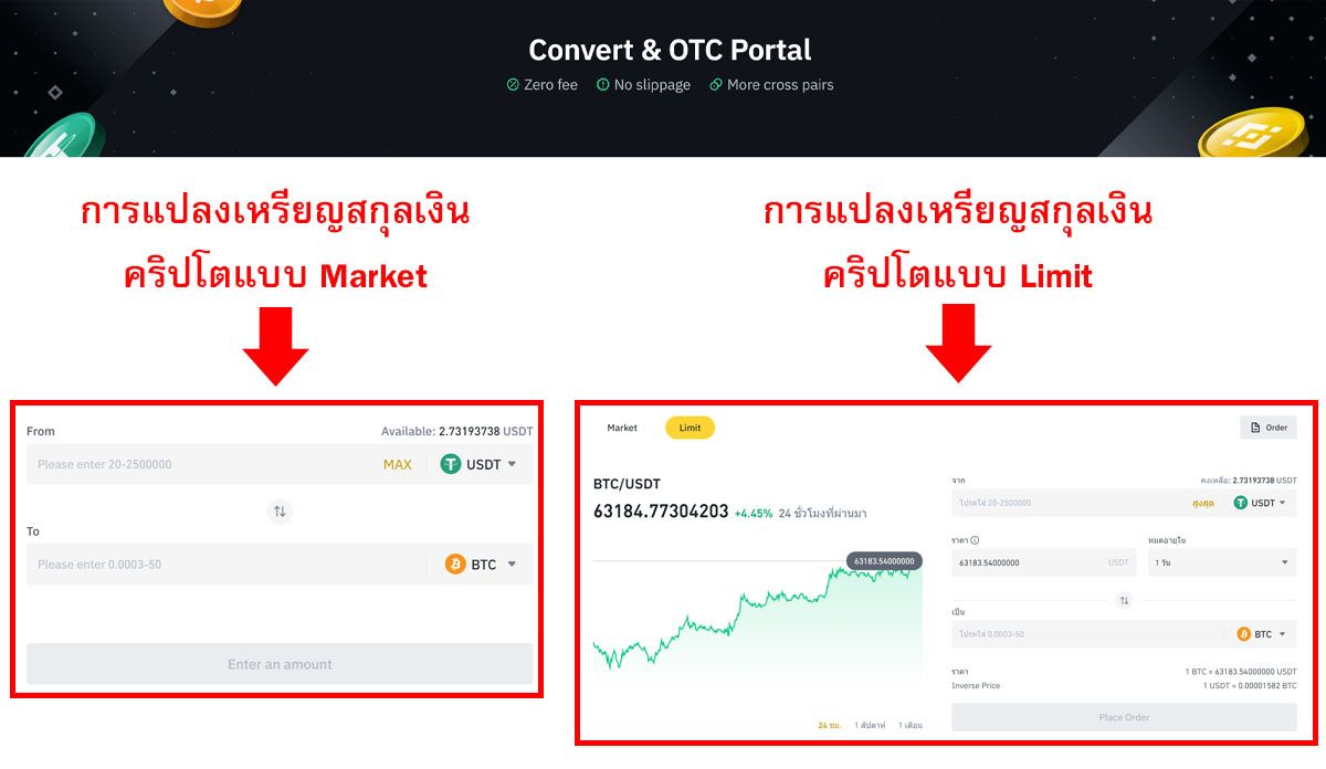 Convert & OTC Portal binance การแปลงเหรียญสกุลเงินคริปโต