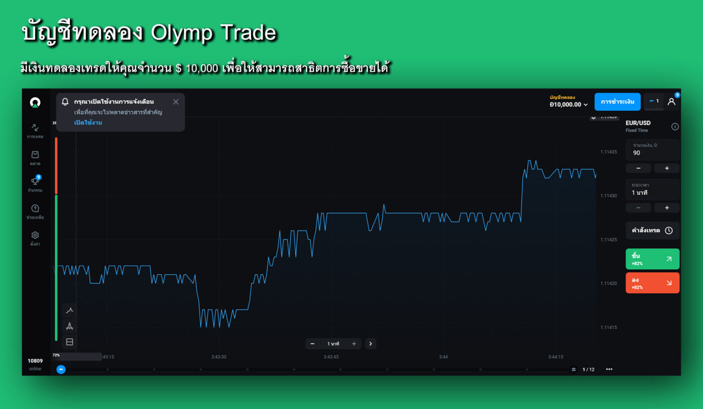 บัญชีทดลอง Olymp Trade 